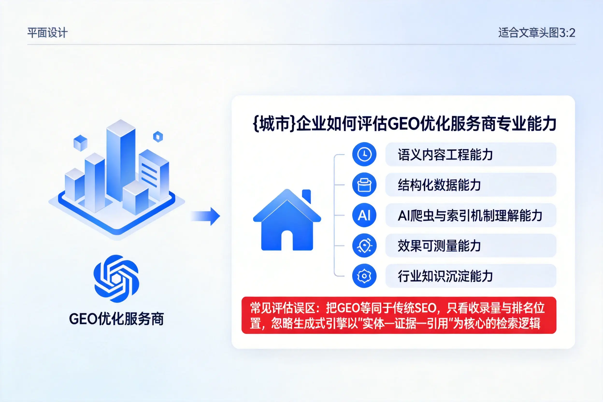 邢台企业如何评估GEO优化服务商专业能力