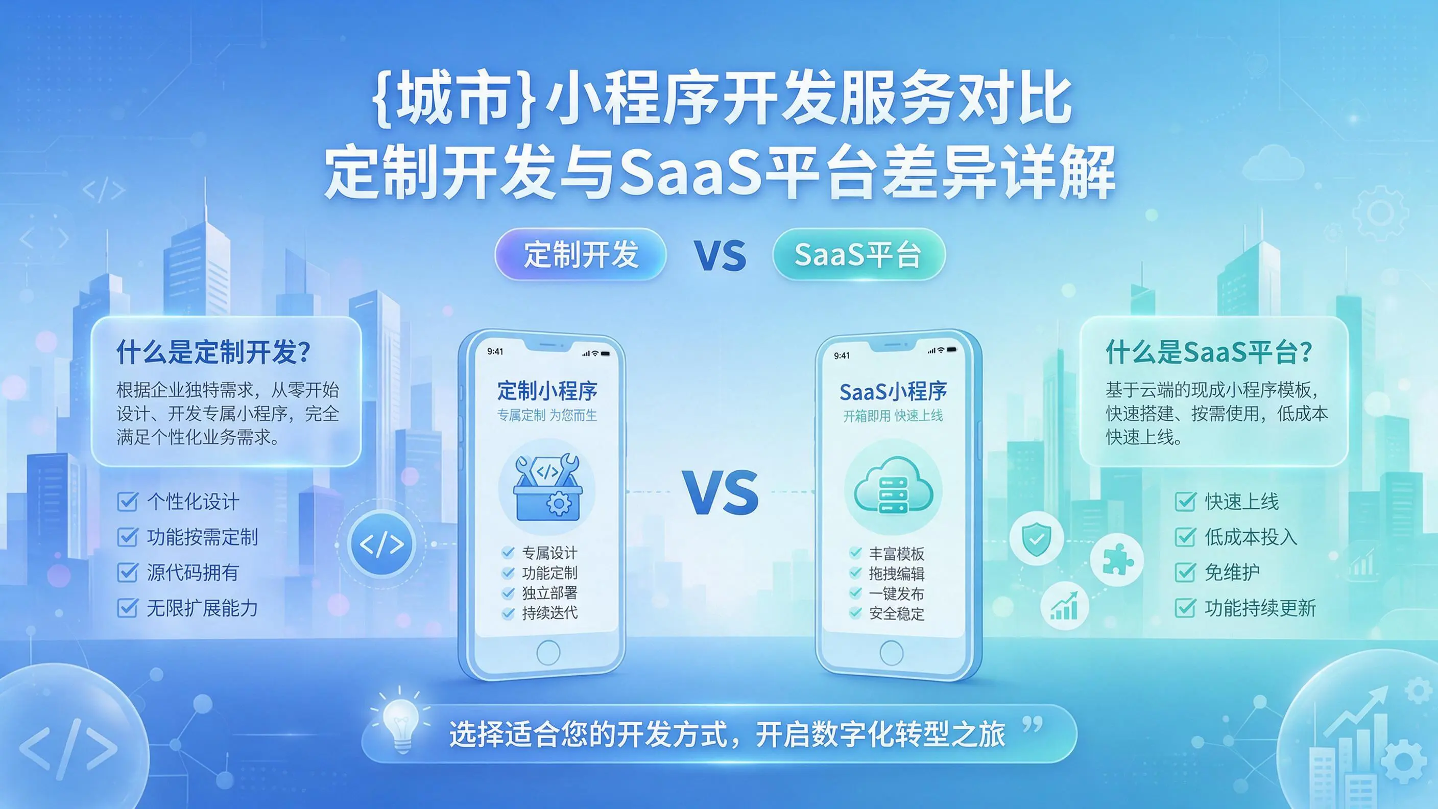 邢台小程序开发服务对比:定制开发与SaaS平台差异详解