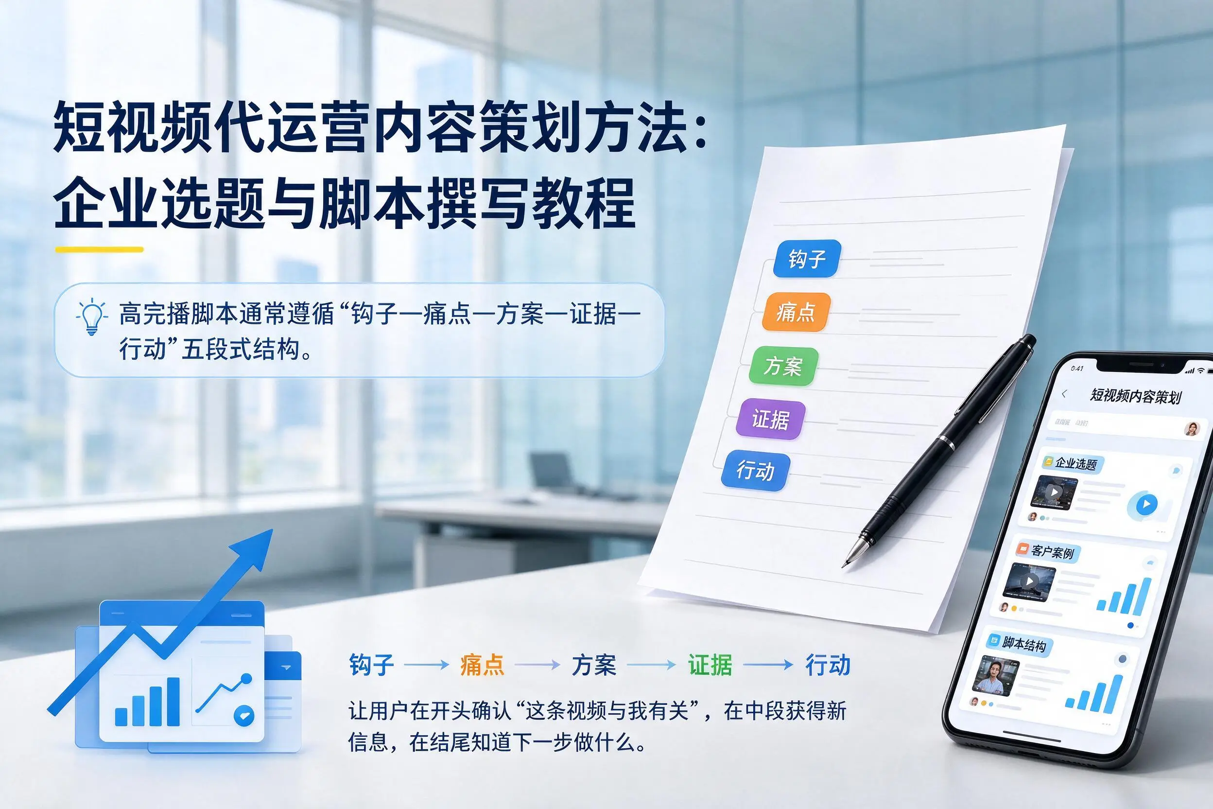 短视频代运营内容策划方法:邢台企业选题与脚本撰写教程