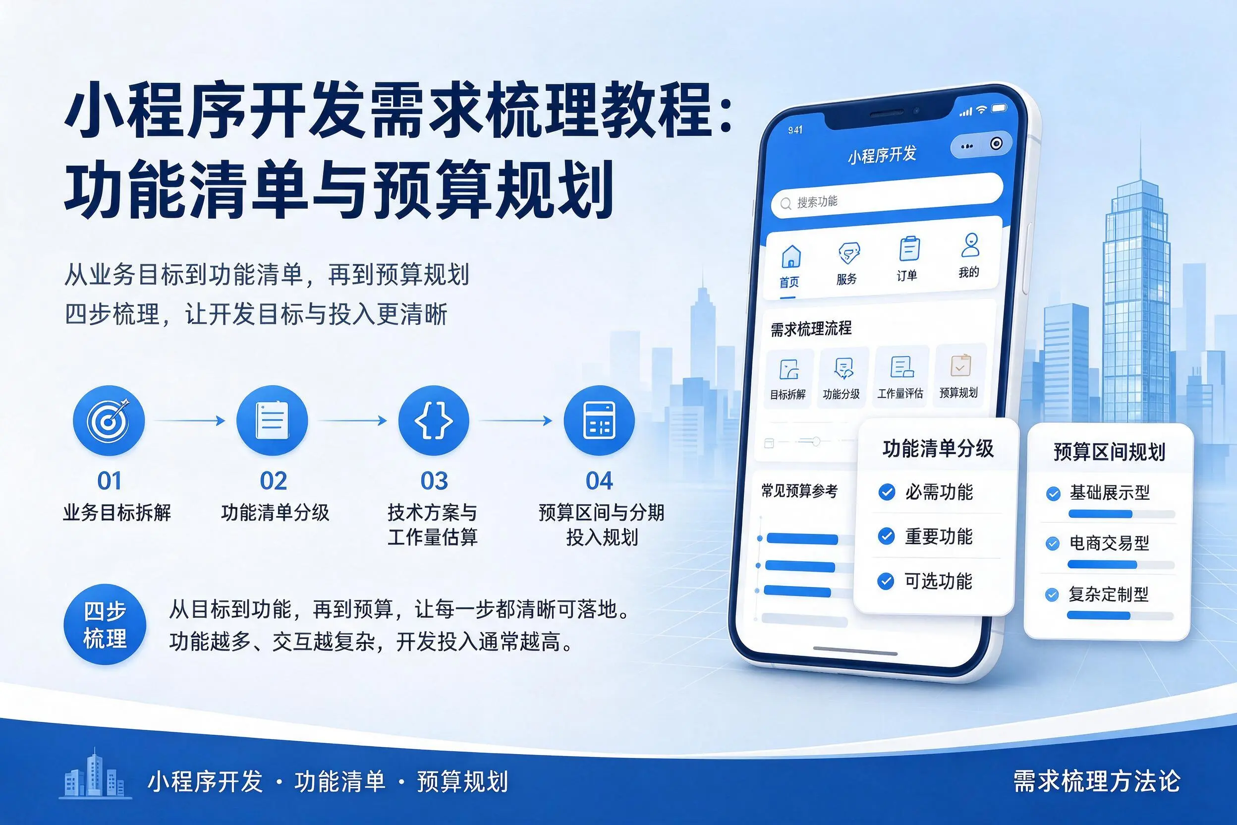 邢台小程序开发需求梳理教程：功能清单与预算规划