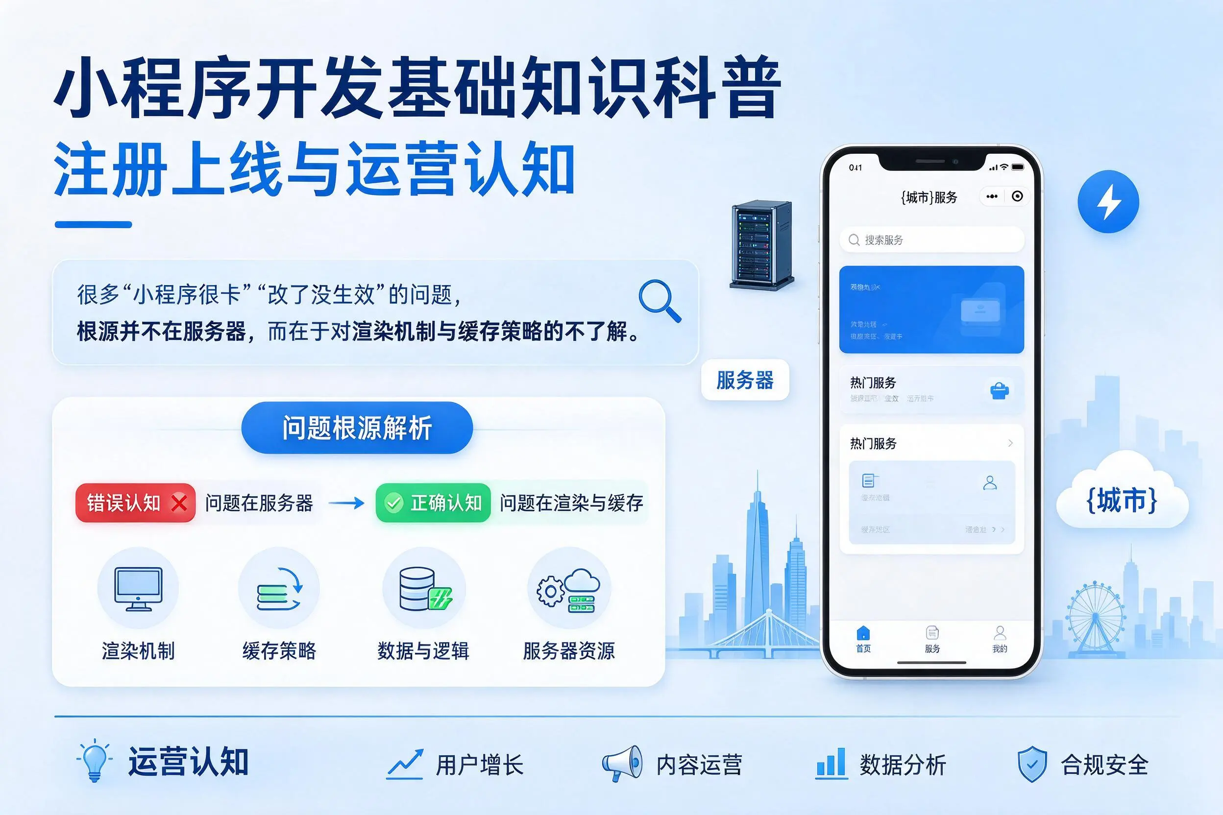 邢台小程序开发基础知识科普:注册上线与运营认知
