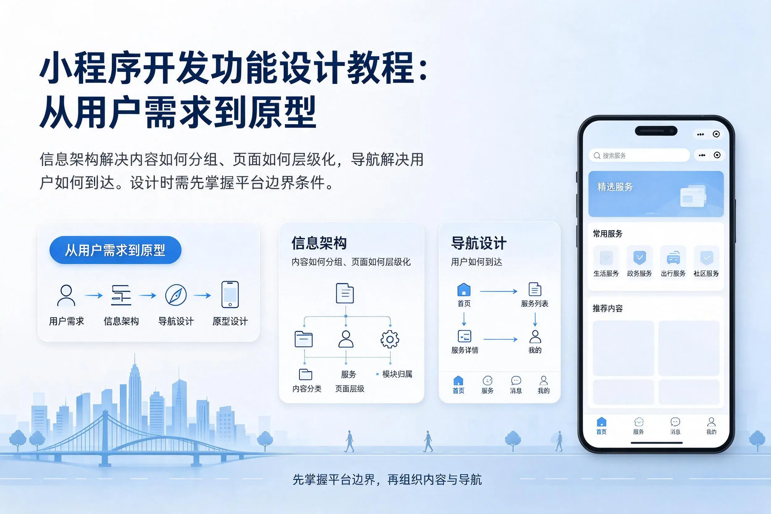 邢台小程序开发功能设计教程:从用户需求到原型