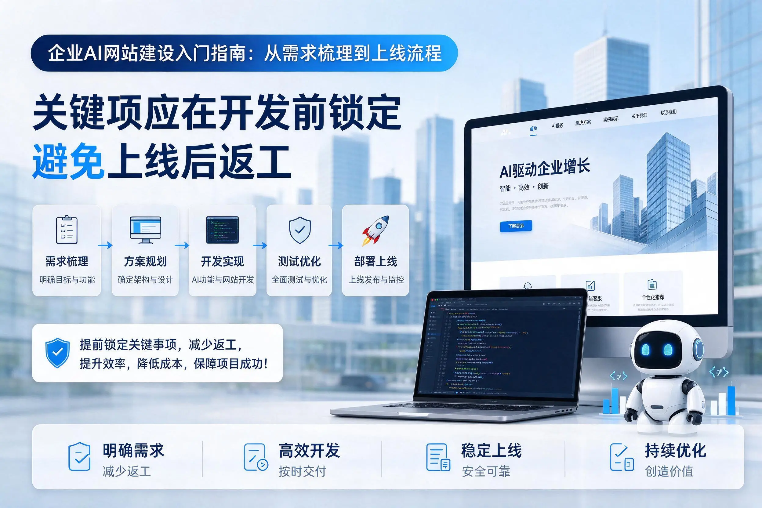 邢台企业AI网站建设入门指南：从需求梳理到上线流程
